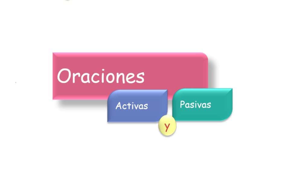 Oraciones Activas Y Pasivas Spanish GED 365