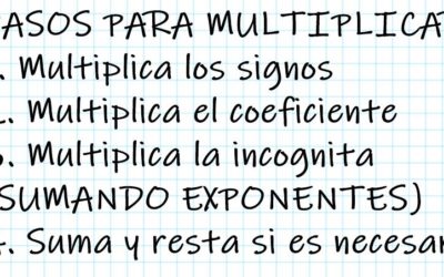 2da. CLASE DE ÁLGEBRA-MULTIPLICACIÓN DE TÉRMINOS