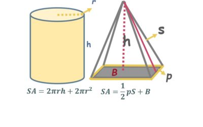 6ta. CLASE DE GEOMETRÍA – Área figuras tridimencionales