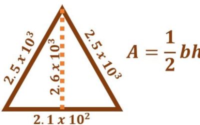 4ta. clase de Geometría – NOTACIÓN CIENTÍFICA aplicada a áreas y perímetros